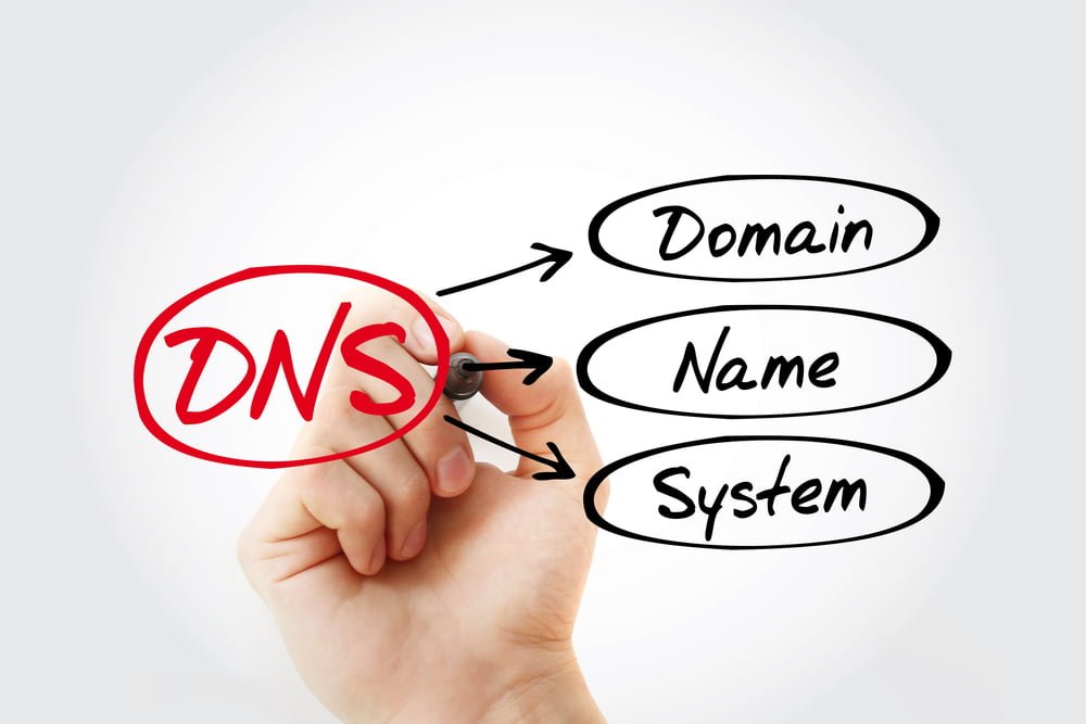 Secure DNS