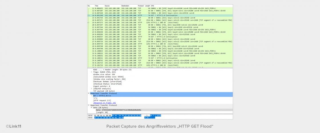 Packet Capture des Angriffsvektors HTTP GET Flood