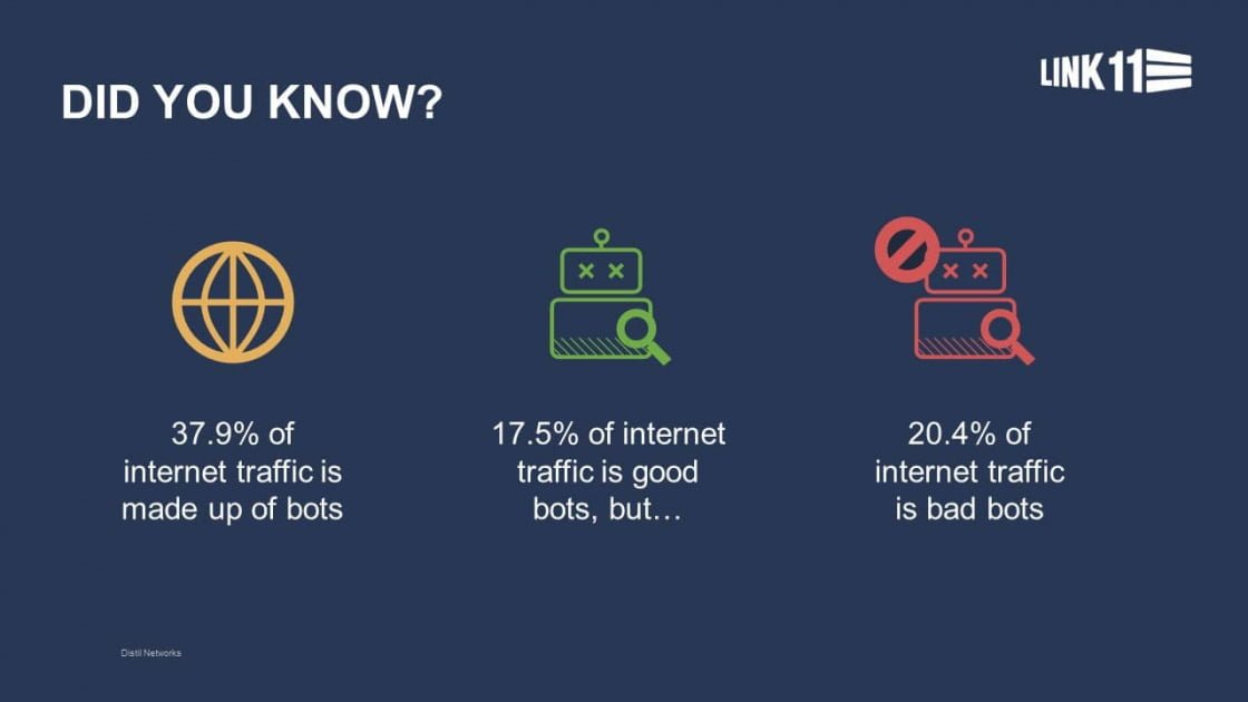 Bot traffic did you know