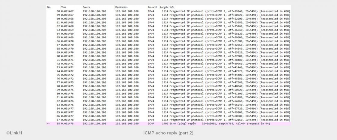 Anonymous DDoS Ping Attack Tool ICMP echo reply 02
