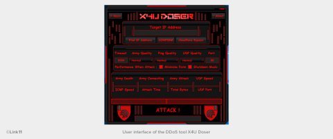 User interface of the DDoS tool X4U Doser