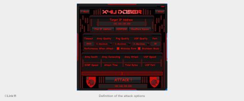 User interface of the DDoS tool X4U Doser