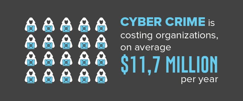 Infografik: 10 Gründe warum Unternehmen ihren Fokus 2018 verstärkt auf das Thema Cyber Security richten sollten