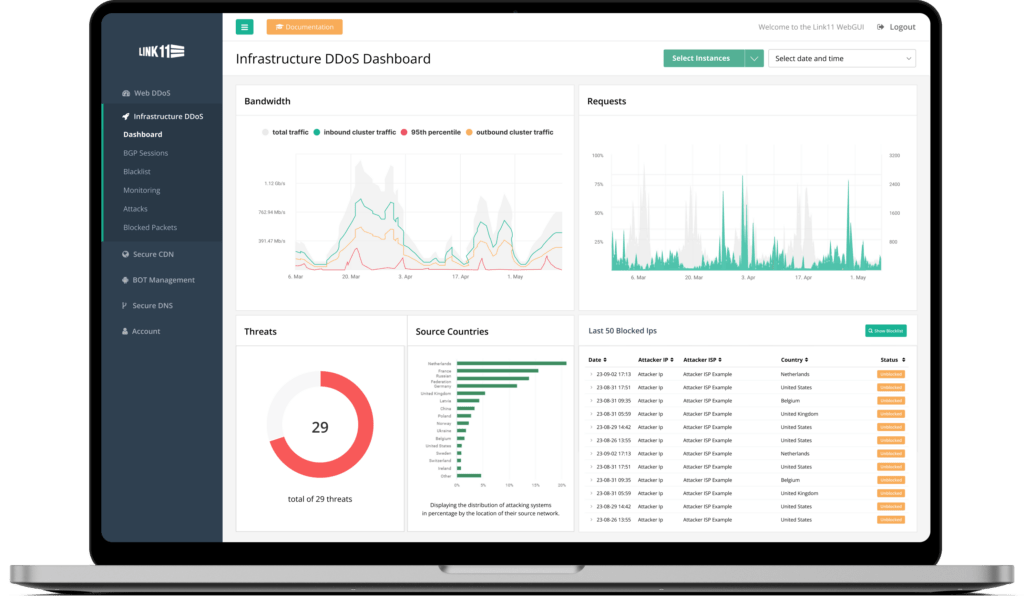 Infrastructure DDoS Protection Dashboard