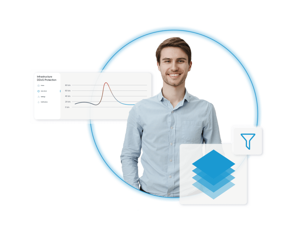 Infrastructure DDoS Protection