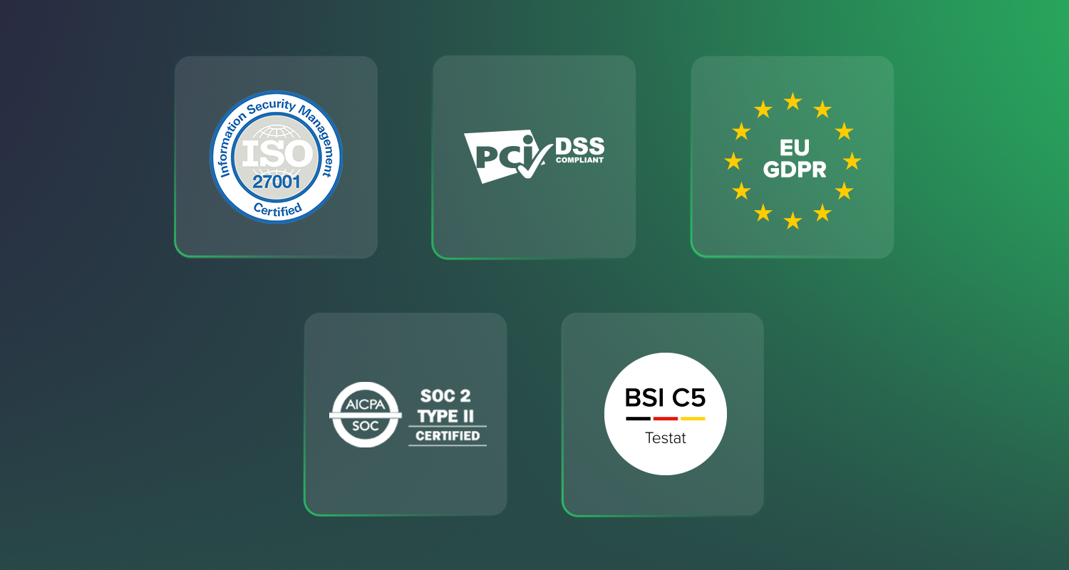 BSI C5 Testat, DSGVO, ISO 27001, SOC 2 Type 2, PCI DSS